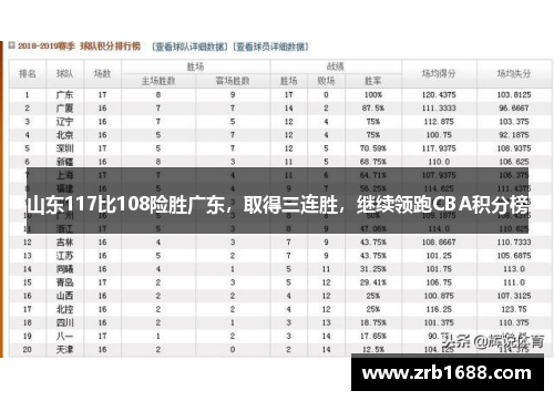 山东117比108险胜广东，取得三连胜，继续领跑CBA积分榜